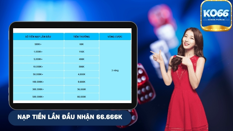 Nạp lần đầu nhận khuyến mãi KO66 lên đến 66.666K